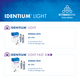 Assortiment