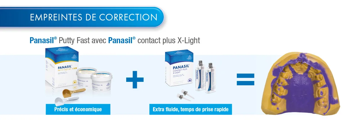 Panasil® Putty Fast avec Panasil® contact plus X-Light