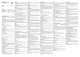 Mode d’emploi Visalys Flow