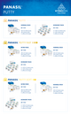 Assortiment