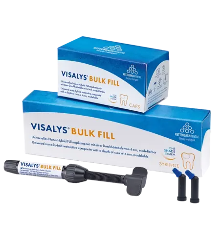 Présentation des produits