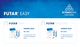 Assortiment