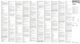 Mode d`emploi Visayls Bulk Flow
