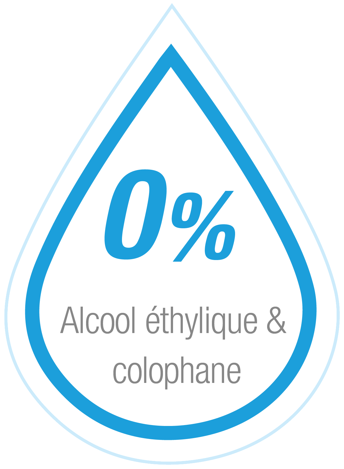 Symbole : 0 % d'alcool